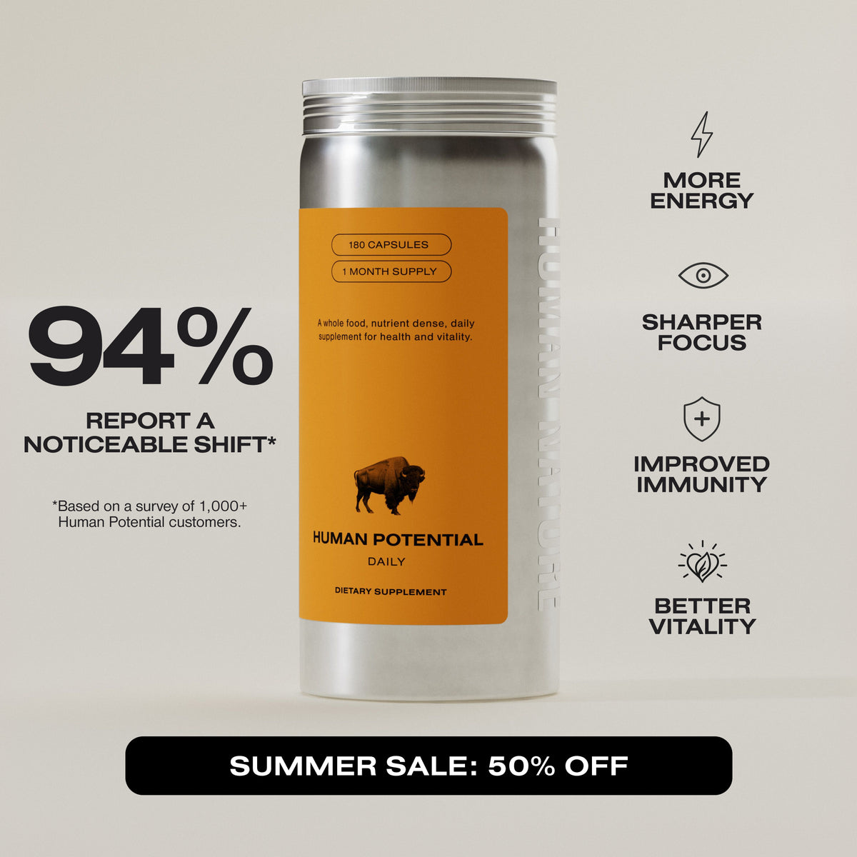 Human Potential silver canister and monthly pouch